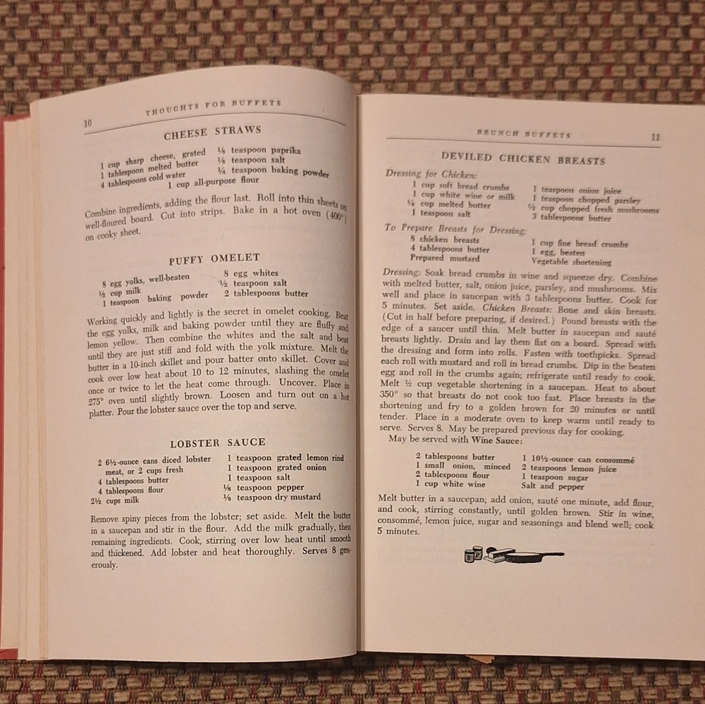 'Thoughts for Buffets' Cookbook Copyright 1958